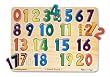Melissa & Doug Numbers Sound Puzzle