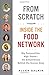 From Scratch: Inside the Food Network