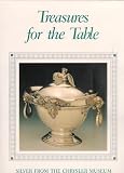 Treasures for the Table: Silver from the Chrysler Museum