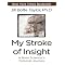 Understanding and Surviving a Severe Brain Injury