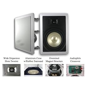 2 MA Audio MAQ-650-ALH20 Home Theater In Wall Surround Sound Speakers