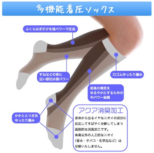 アクアウォーキング 一般医療機器取得 人間工学に基づいた新設計 消臭機能付き ゲルマニウム 3次元着圧ソックス