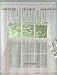 Priscilla Kitchen Curtain - Insert Valance