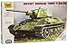 Zvezda Models 1/72 T-34/76 Soviet Tank (Snap Kit)