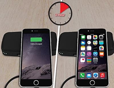 MTT Airpower 13i High Capacity Dual USB Output 13000 mAH Powerbank (Black)