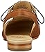 Wolverine Women's 1000 Mile Stacked-Heel Shoe