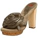 Goffredo Fantini Women's Wooden Heel Sandal Image