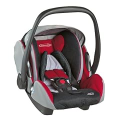 Storchenm�hle 5513.1037.66 - Twin 0+ - Autokindersitz / Babyschale Gruppe 0+ (bis 13 kg), Farbe dynamic-red, ab der Geburt bis ca. 15 Monate