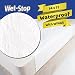 Wet-Stop Mattress Pad Protector with Wings (34x36 Plus 2 18