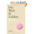 Die Welt in Zahlen 2012