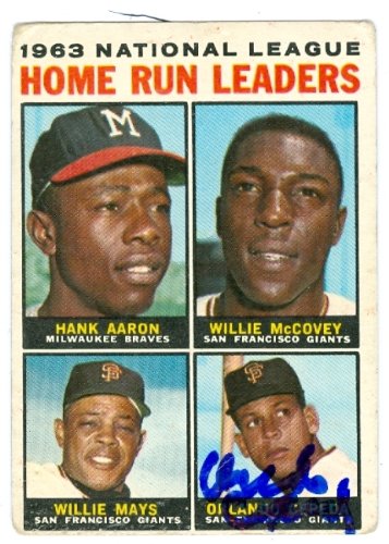 Oralndo Cepeda Autographed/Hand Signed MLB Baseball card (San Francisco Giants) 1964 Topps Home Run