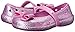 crocs Keeley Hi Glitter Blow Mary Jane (Toddler/Little Kid)