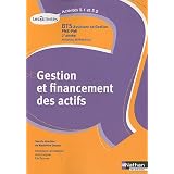 Détails sur le produit