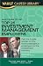 Book Vault Guide to the Top 25 Investment Management Employers, 2008 Edition (Vault Career Library)