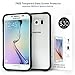 Samsung Galaxy S6 Case and FREE Tempered Glass Screen Protector WORTH $18, Limited Time Offer while Samsung S6 Case stocks last from STONI Galaxy S6 Phone Accessories
