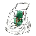 Croozer Fahrradanh�nger Sitzst�tze f�r Kinderanh�nger