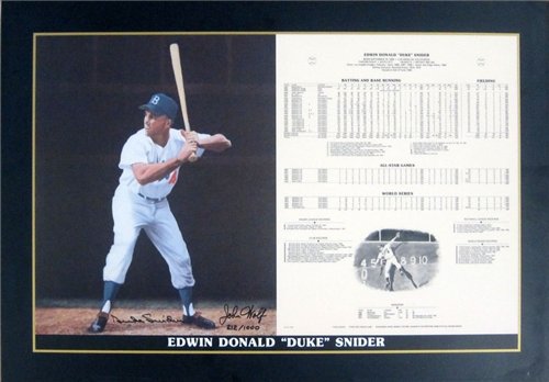 Duke Snider Autographed/Hand Signed Laminated Plaque