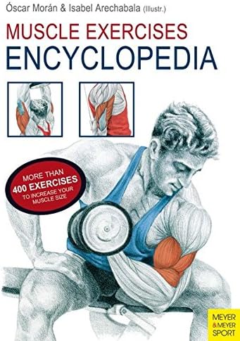 Muscle Exercises Encyclopedia