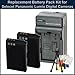 2 Battery Pack Kit for Panasonic Lumix DMC-3D1, DMC-ZS20, DMC-ZS15 Digital Cameras Digital Cameras. Package Includes: 2 Extended Life Replacement Batteries, Rapid Travel Charger, Table Top Tripod, LCD Screen Protectors and Cleaning Kit