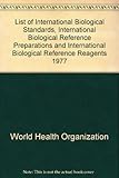 Lists of international biological standards, international biological reference preparations and international biological reference reagents