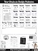 Amazon price tracker, Amazon price history charts, Head First Design Patterns Poster