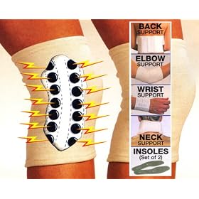Magnetic Supports For Strategic Parts Of Your Body