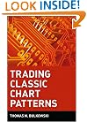 Trading Classic Chart Patterns
