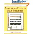 aluminum bar stock Advanced Custom aluminum bar stock Advanced Custom
