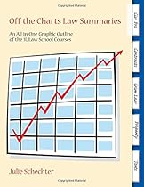 Off the Charts Law Summaries: An All-In-One Graphic Outline of the 1L Law School Courses