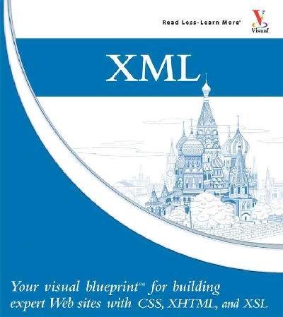 Image of: Xml