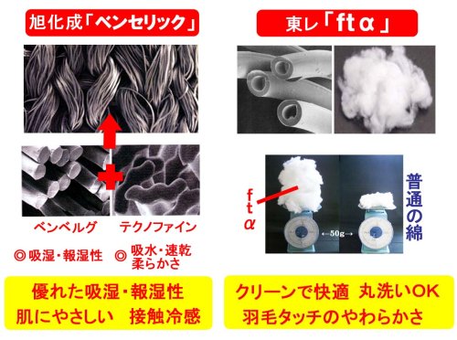 Cover image : ビュータム 癒しの抱き枕 ベビーピンク PT-I130P