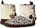 Muk Luks Women's Patti Slipper