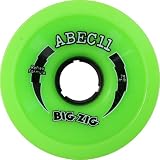 Retro BigZigs 75mm 80a Lime Longboard Wheels (Set of 4)