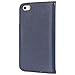 iPhone 5c Case,by HiLDA,Wallet Case,PU Leather Case,Credit Card Holder,Flip Cover Case[Blue] for iPhone 5C Only