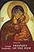 Theology of the Icon
