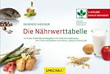 Produkt-Bild: Die N&auml;hrwerttabelle