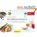 Die N�hrwerttabelle