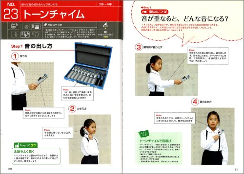 Cover image : 音楽の教科書―小学校低学年～高学年用
