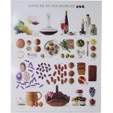 Burgundy Flavors ~ Saveurs de Bourgogne Assortment Heavy Card Stock Poster
