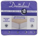 Dreamland Fleece Under Blanket Single