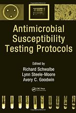 Antimicrobial Susceptibility Testing Protocols