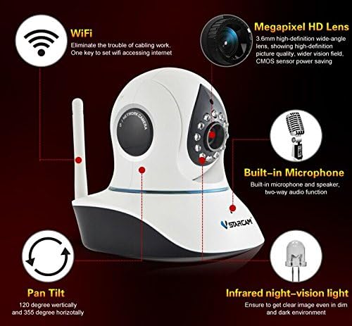 Onvif HD 720P Robot IR WIFI PNP P2P Cloud IP Camera Mobile Iphone or Android TF SD