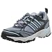 adidas Women