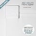 SafeRest Zippered Mattress Protector - Premium 6-9 Inch Waterproof Mattress Cover for Bed - Breathable, Noiseless Washable Mattress Encasement - Full