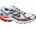 Nike Structure Triax 10 Mens Running Shoes (315166181) UK 7