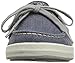 Eastland Women's Skip Boat Shoe