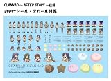 B�ȥ쥤�󥷥硼�ƥ��� E231�� ������ ��CLANNAD -����ʥ�-�ץ�åԥ� 4ξ�������å�