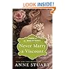 Never Marry a Viscount (Scandal at the House of Russell Book 3)