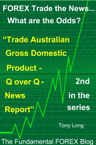 what is forex trading