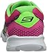Skechers Performance Women's Go Run Sonic Running Shoe
